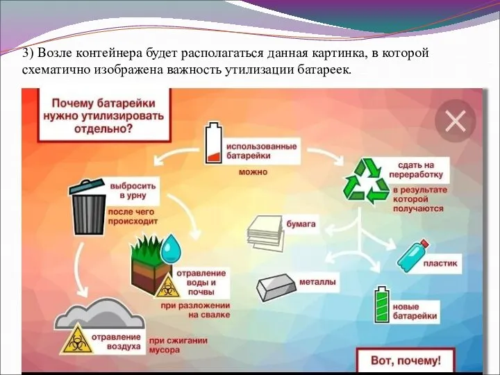 3) Возле контейнера будет располагаться данная картинка, в которой схематично изображена важность утилизации батареек.