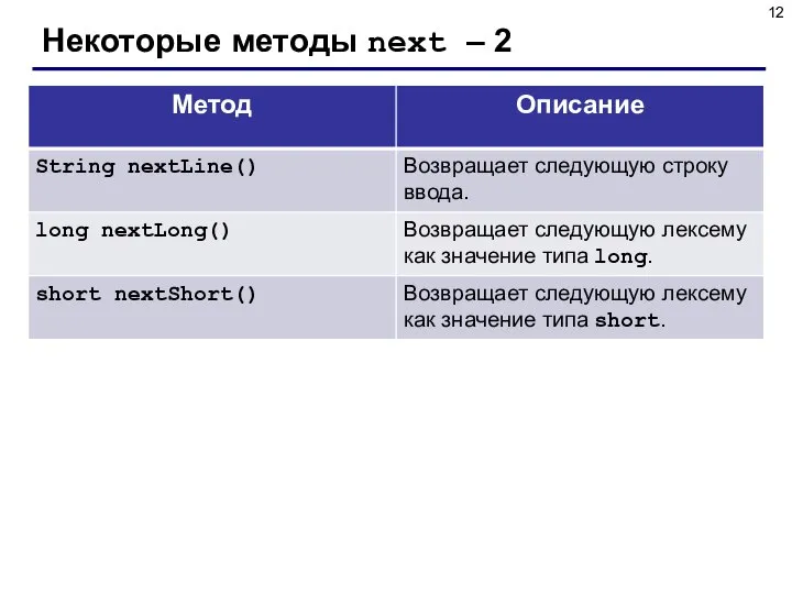 Некоторые методы next – 2