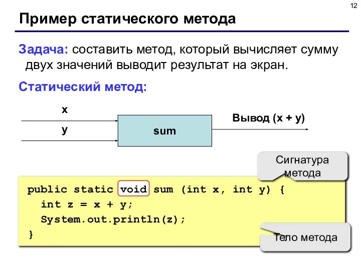 Пример статического метода Задача: составить метод, который вычисляет сумму двух значений