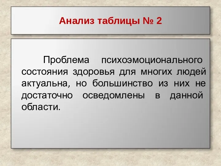 Анализ таблицы № 2 Проблема психоэмоционального состояния здоровья для многих людей