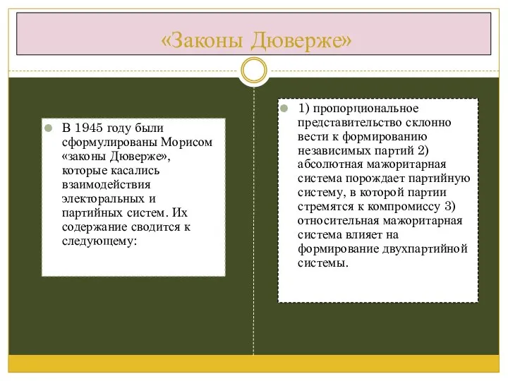 «Законы Дюверже» В 1945 году были сформулированы Морисом «законы Дюверже», которые