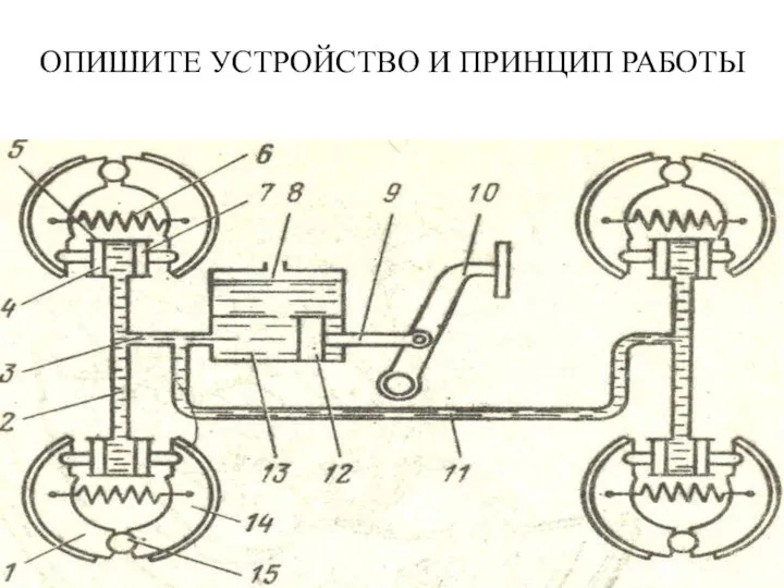 ОПИШИТЕ УСТРОЙСТВО И ПРИНЦИП РАБОТЫ