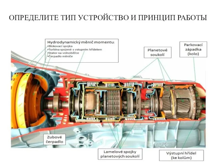 ОПРЕДЕЛИТЕ ТИП УСТРОЙСТВО И ПРИНЦИП РАБОТЫ