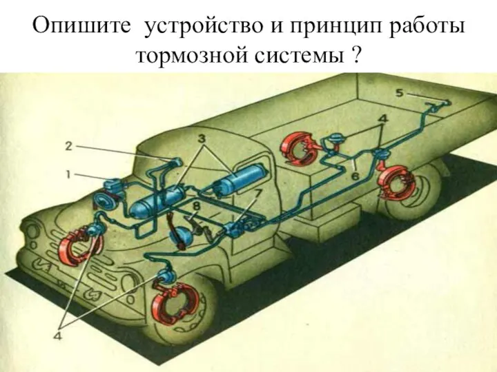 Опишите устройство и принцип работы тормозной системы ?