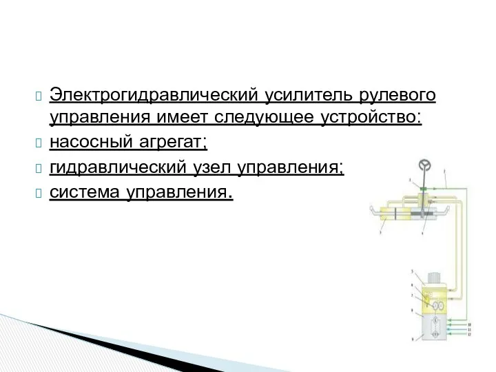 Электрогидравлический усилитель рулевого управления имеет следующее устройство: насосный агрегат; гидравлический узел управления; система управления.