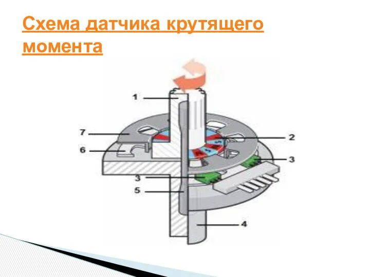 Схема датчика крутящего момента