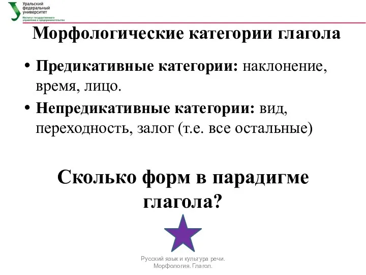 Морфологические категории глагола Предикативные категории: наклонение, время, лицо. Непредикативные категории: вид,