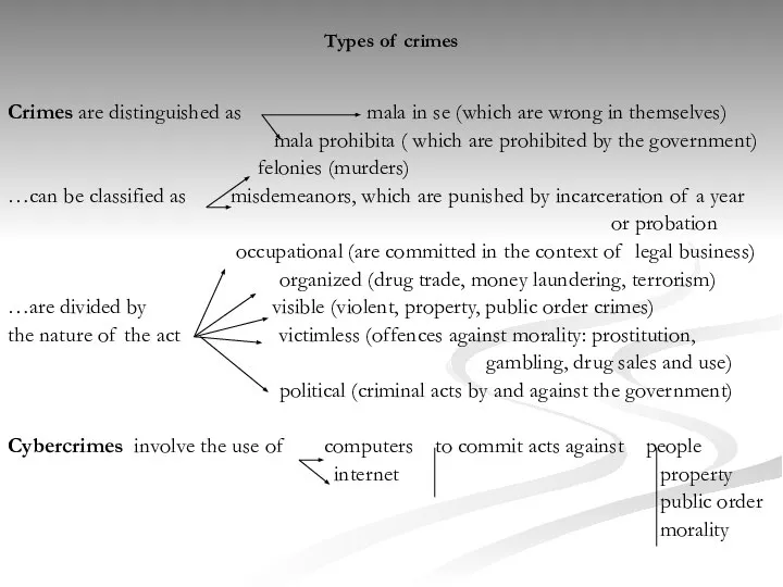 Types of crimes Crimes are distinguished as mala in se (which