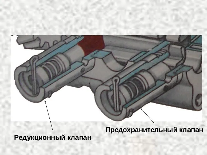 Редукционный клапан Предохранительный клапан