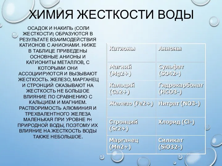 ХИМИЯ ЖЕСТКОСТИ ВОДЫ ОСАДОК И НАКИПЬ (СОЛИ ЖЕСТКОСТИ) ОБРАЗУЮТСЯ В РЕЗУЛЬТАТЕ