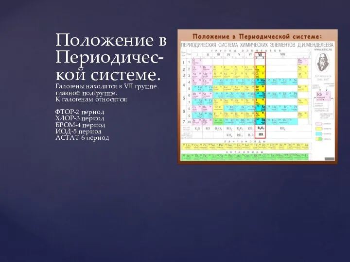 Положение в Периодичес-кой системе. Галогены находятся в VII группе главной подгруппе.