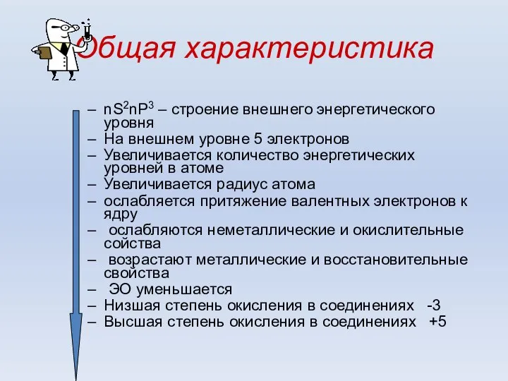 Общая характеристика nS2nP3 – строение внешнего энергетического уровня На внешнем уровне