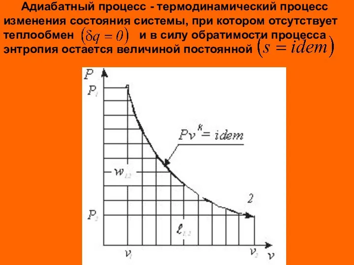 Адиабатный процесс - термодинамический процесс изменения состояния системы, при котором отсутствует