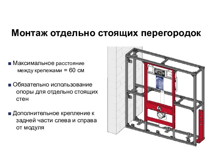 Максимальное расстояние между крепежами = 60 см Обязательно использование опоры для