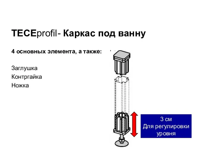 Einsteckfuß Заглушка Контргайка Ножка 3 см Для регулировки уровня TECEprofil TECEprofil-