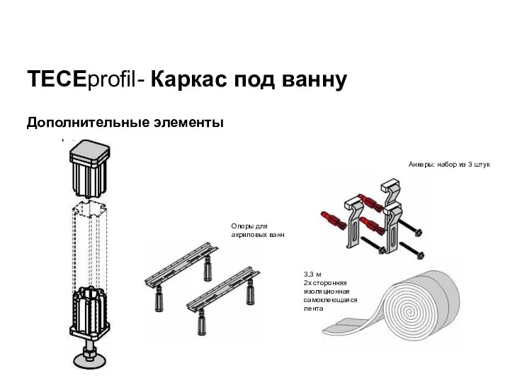 Einsteckfuß + Wannenfüße Анкеры: набор из 3 штук 3,3 м 2х
