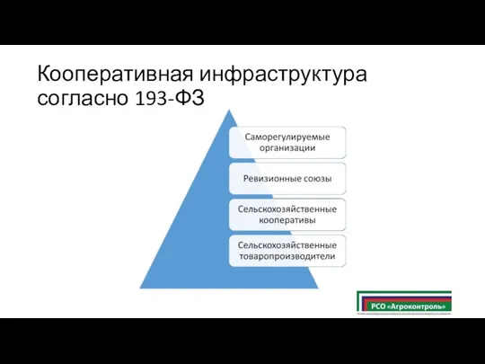 Кооперативная инфраструктура согласно 193-ФЗ