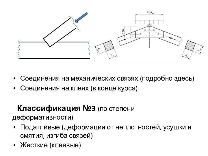 Соединения на механических связях (подробно здесь) Соединения на клеях (в конце