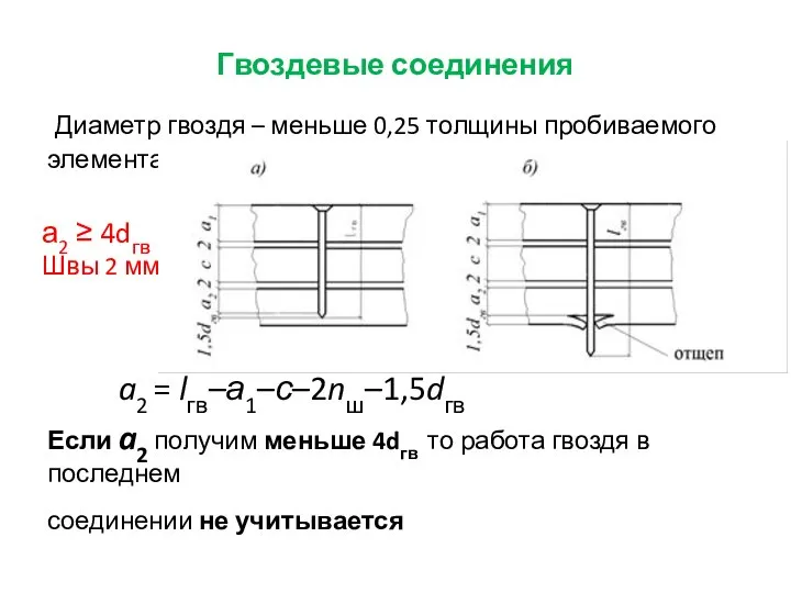 Гвоздевые соединения Диаметр гвоздя – меньше 0,25 толщины пробиваемого элемента a2