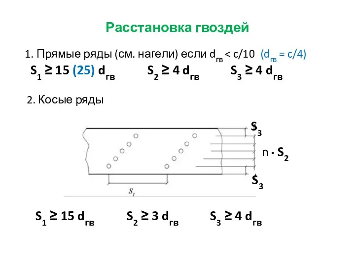 Расстановка гвоздей 1. Прямые ряды (см. нагели) если dгв S1 ≥