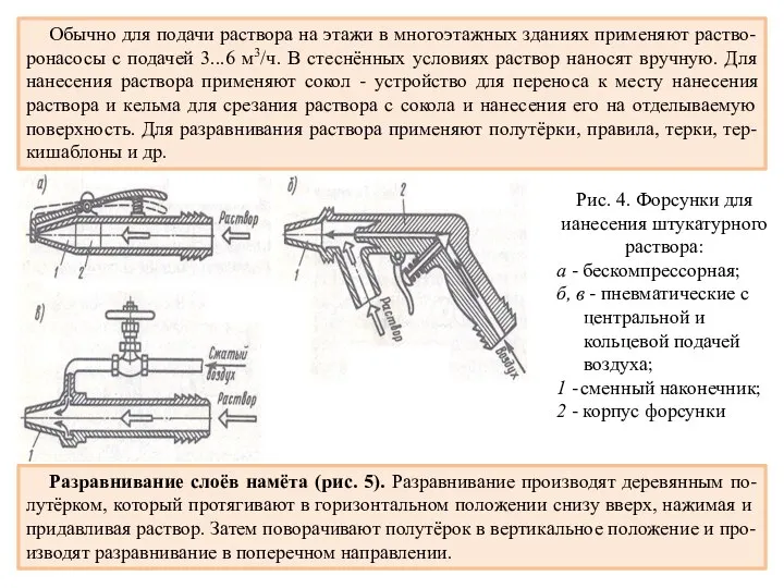 Рис. 4. Форсунки для ианесения штукатурного раствора: а - бескомпрессорная; б,