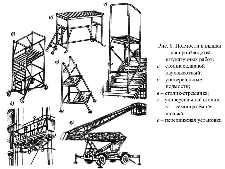 Рис. 8. Подмости и вышки для производства штукатурных работ: а –