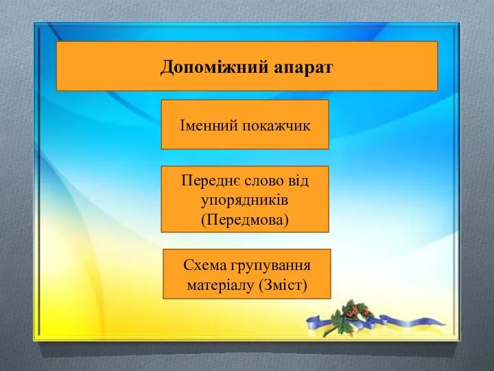 Допоміжний апарат Іменний покажчик Переднє слово від упорядників (Передмова) Схема групування матеріалу (Зміст)