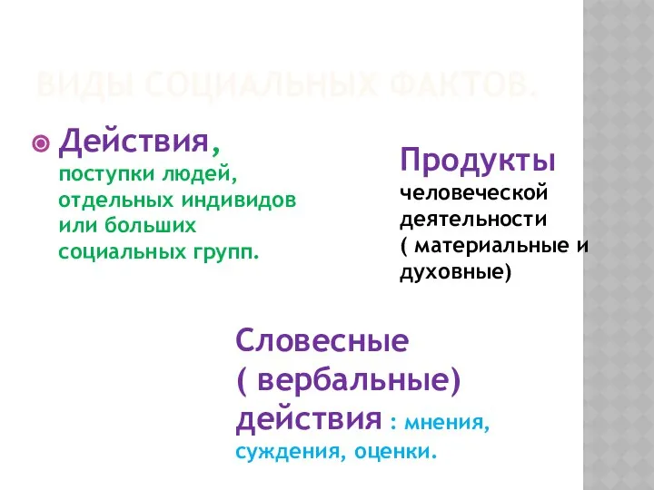 ВИДЫ СОЦИАЛЬНЫХ ФАКТОВ. Действия, поступки людей, отдельных индивидов или больших социальных