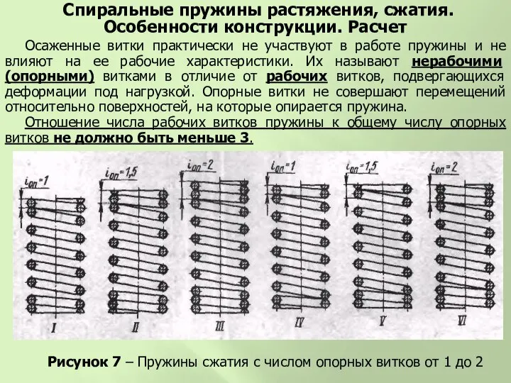 Осаженные витки практически не участвуют в работе пружины и не влияют