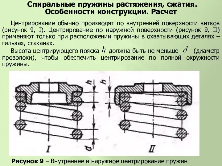 Высота центрирующего пояска должна быть не меньше (диаметр проволоки), чтобы обеспечить