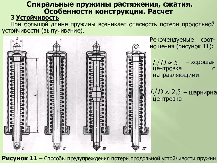 3 Устойчивость При большой длине пружины возникает опасность потери продольной устойчивости