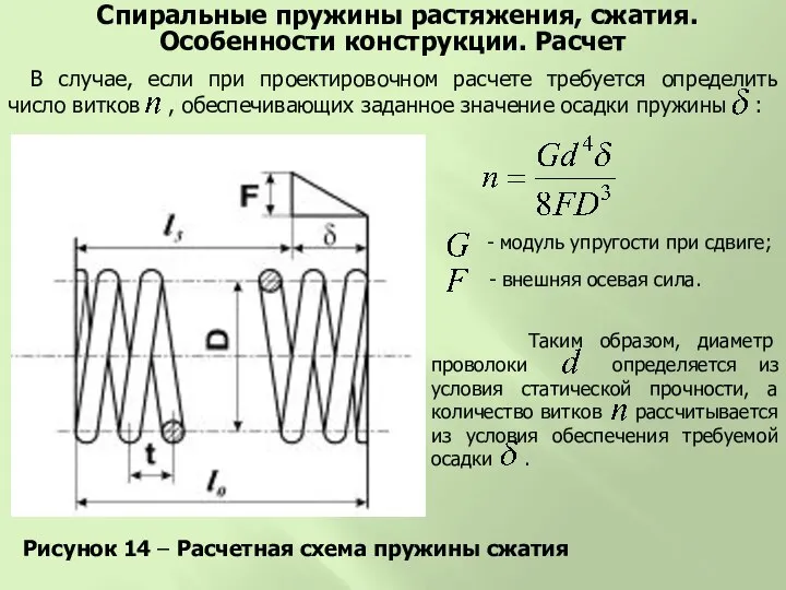 Рисунок 14 – Расчетная схема пружины сжатия Спиральные пружины растяжения, сжатия.