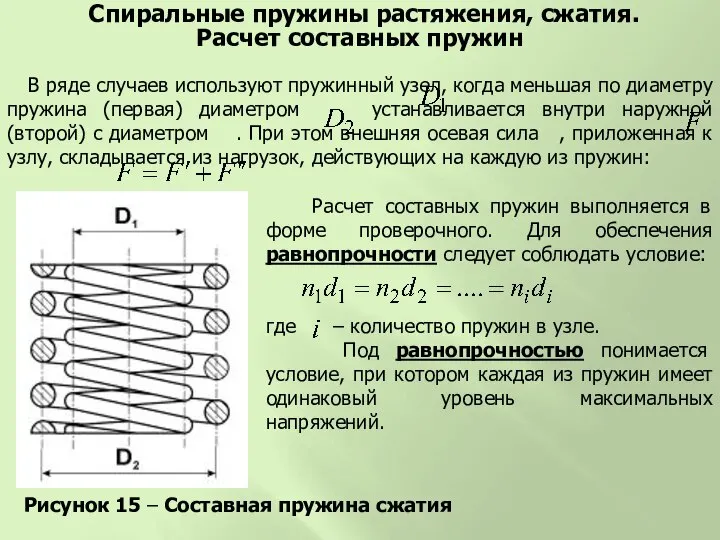 Рисунок 15 – Составная пружина сжатия Спиральные пружины растяжения, сжатия. Расчет