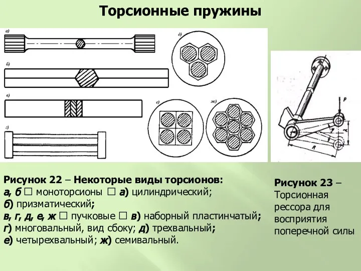 Рисунок 22 – Некоторые виды торсионов: а, б  моноторсионы 