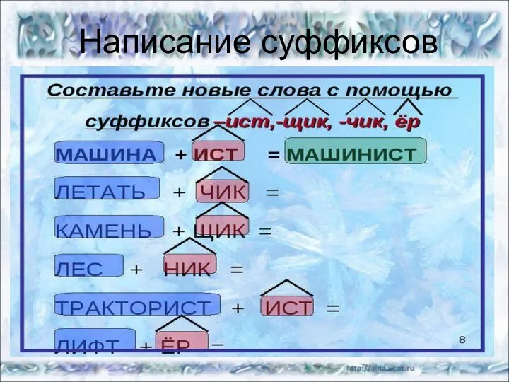 Написание суффиксов