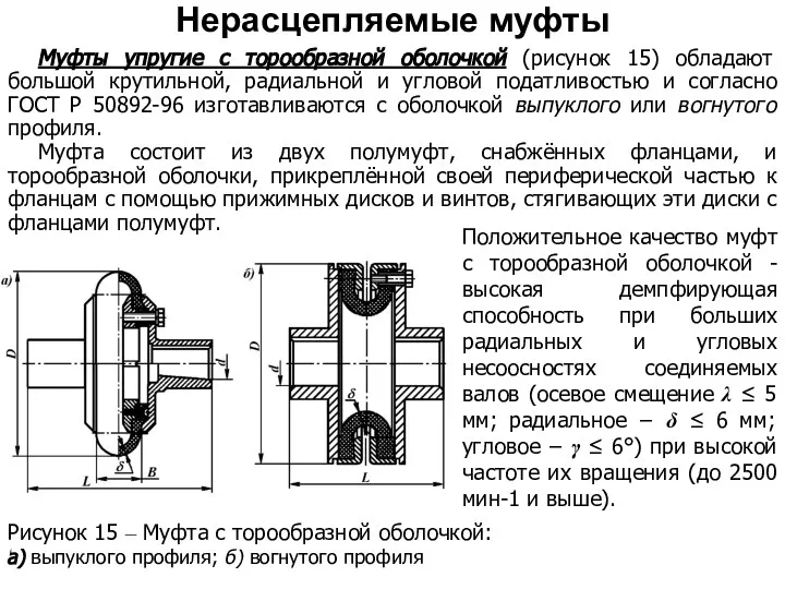 Муфты упругие с торообразной оболочкой (рисунок 15) обладают большой крутильной, радиальной