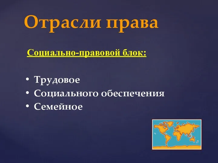 Отрасли права Трудовое Социального обеспечения Семейное Социально-правовой блок: