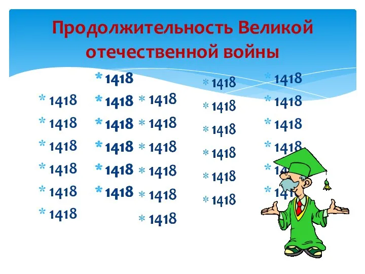 1418 1418 1418 1418 1418 1418 Продолжительность Великой отечественной войны 1418