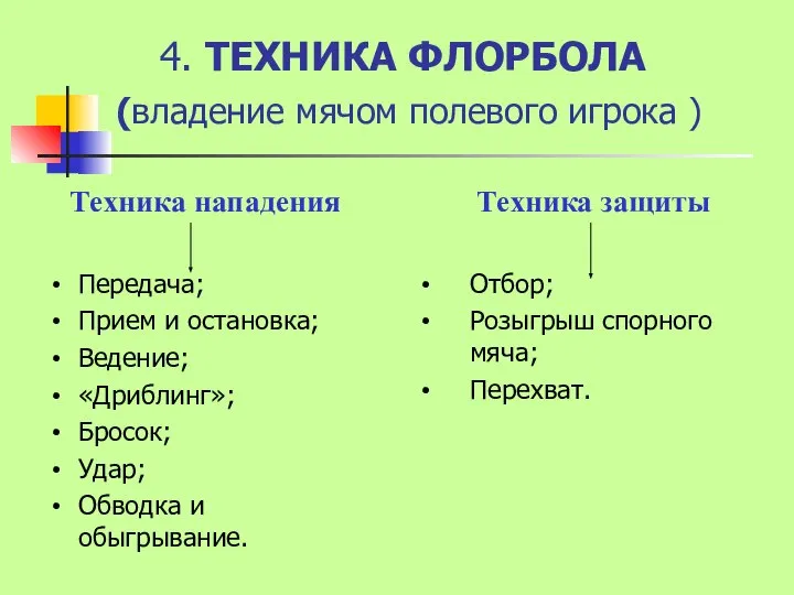 4. ТЕХНИКА ФЛОРБОЛА (владение мячом полевого игрока ) Техника нападения Передача;