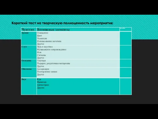 Короткий тест на творческую полноценность мероприятия: