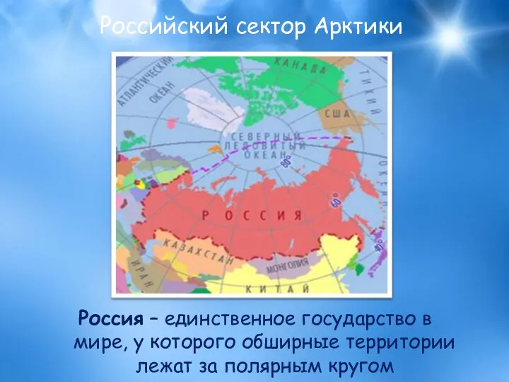 Российский сектор Арктики Россия – единственное государство в мире, у которого
