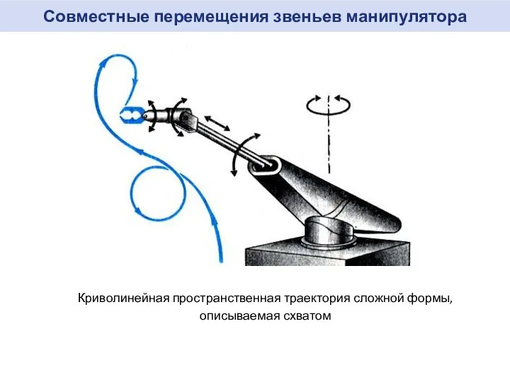 Совместные перемещения звеньев манипулятора Криволинейная пространственная траектория сложной формы, описываемая схватом