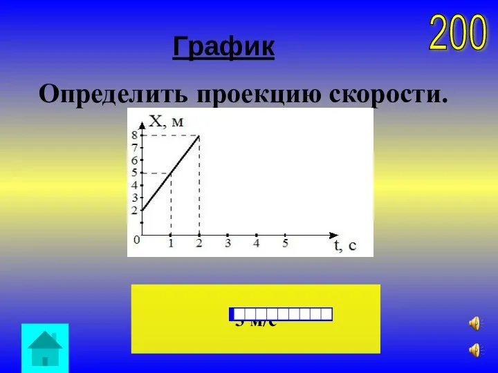 График 3 м/с 200