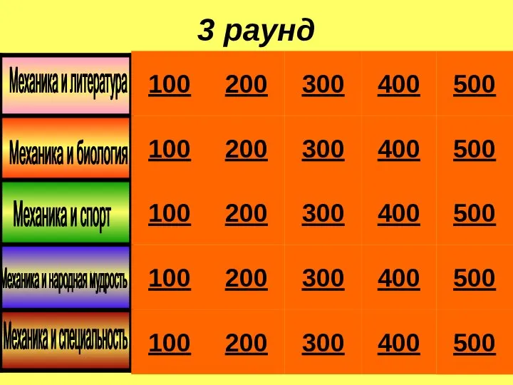 3 раунд 100 100 100 100 100 400 300 200 400