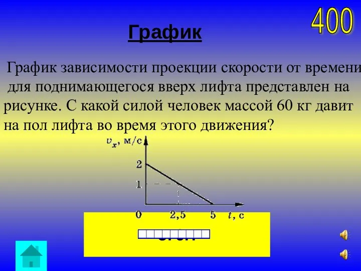 График 576Н 400 График зависимости проекции скорости от времени для поднимающегося