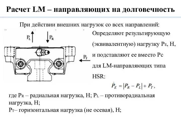 Расчет LM – направляющих на долговечность При действии внешних нагрузок со