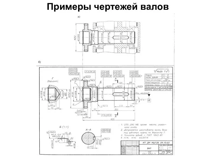 Примеры чертежей валов