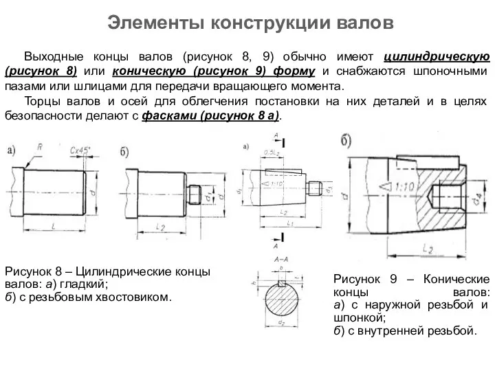 Выходные концы валов (рисунок 8, 9) обычно имеют цилиндрическую (рисунок 8)