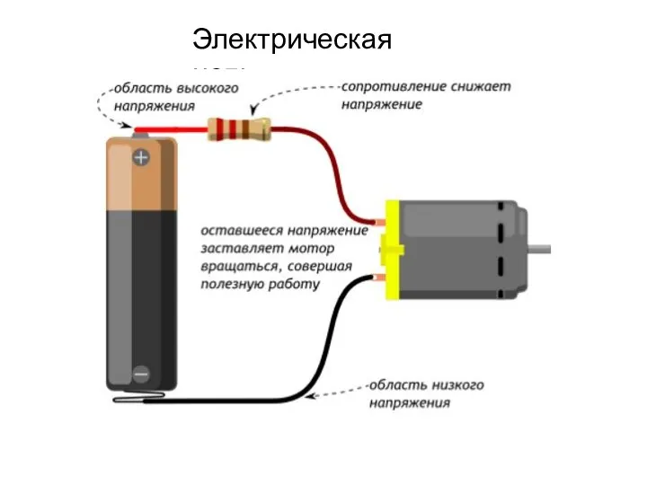 Электрическая цепь