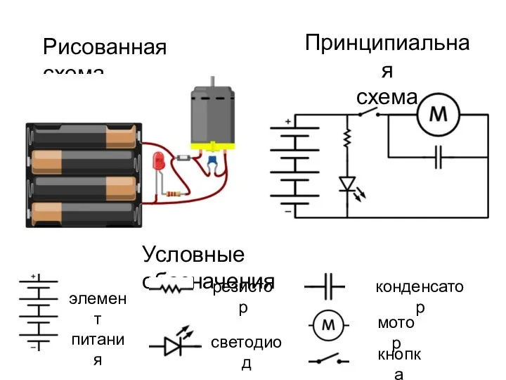 Рисованная схема Принципиальная схема Условные обозначения элемент питания резистор светодиод конденсатор мотор кнопка